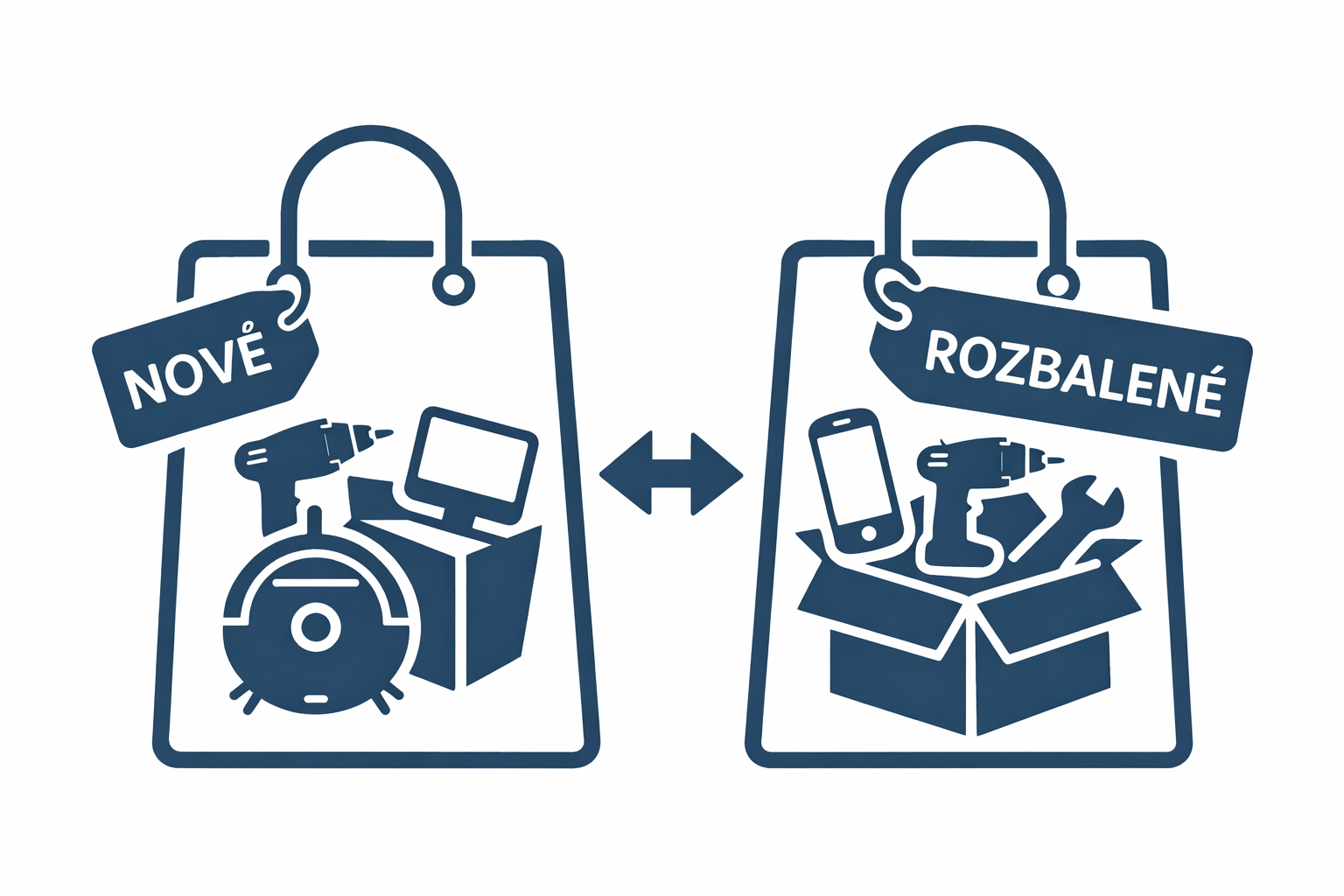 Rozbalené vs. nové zboží: kdy se vyplatí ušetřit a kdy ne